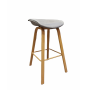 Banqueta Eames patas símil madera, Tapizadas (Grey) estilo nórdico *LIQUIDACION-FINAL*