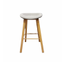 Banqueta Eames patas símil madera, Tapizadas (Grey) estilo nórdico *LIQUIDACION-FINAL*